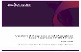 Updated Regions and Marginal Loss Factors: FY 2019-20 · 2020-04-23 · PURPOSE This document has been prepared by AEMO as the ‘Regions Publication’ under clause 2A.1.3 of the