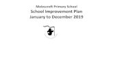Molescroft Primary School School Improvement Plan January ......Molescroft Primary School Everybody Cares, Everybody Learns, Everybody Matters School Improvement Plan 2019 • FOCUS:
