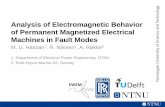 Analysis of Electromagnetic Behavior of Permanent Magnetized Electrical Machines in ... · 2017-10-31 · Analysis of Electromagnetic Behavior of Permanent Magnetized Electrical Machines