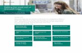 Getting the most out of Microsoft Edge - New York State ... · Page 3 | Getting the most out of Microsoft Edge IT Showcase Productivity Guide Making Web Notes Microsoft Edge is the