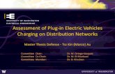 Assessment of Plug-in Electric Vehicle on Distribution ...Assessment of Plug-in Electric Vehicles Charging on Distribution Networks Master Thesis Defense - Tsz Kin (Marco) Au Committee