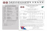wbk notes 120411 - static.hailstate.com17 THU Alcorn State W, 66-48 20 SUN ! at Texas A&M L, 93-47 23 WED Mississippi Valley State W, 64-47 26 SAT at Savannah State W, 56-42 30 WED