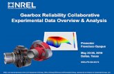 Gearbox Reliability Collaborative Experimental Data ... Gearbox Reliability Collaborative Experimental