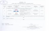 Chief Electoral Officer Arunachal Pradeshceoarunachal.nic.in/Election/ELECTION2019/AELN2019/... · KUMSI WEST KAMENG SIDISOW DISTRICT, ARUNACHAL PRADESH, Candidates of Registered