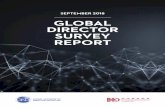 SEPTEMBER 2018 GLOBAL DIRECTOR SURVEY REPORT · New Zealand (IoDNZ) Pakistan (PICG) Philippines (ICD) Russia (IDA) Singapore (SID) South Africa (IoDSA) Switzerland (SIoD) Thailand