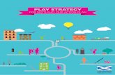 Play Strategy for Scotland: Our Action Plan · 2018-08-12 · areas of life in schools, nurseries, early years and childcare. Curriculum for Excellence promotes playful learner-led