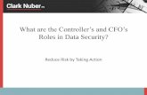 What are the Controller’s and CFO’s Roles in Data …clarknuber.com/wp-content/uploads/2016/06/What-are-the...What are the Controller’s and CFO’s Roles in Data Security? Reduce