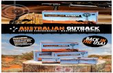 Australian Outback Ammo USA...Australian Outback 165gn GameKing Typical Premium Competitor 140 Australian Outback 165gn GameKing SWII h&ximum Average Pressure Typical Premium Competitor
