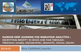 NAMSOR DEEP LEARNING FOR MIGRATION ANALYTICS : … · 6/2/2016  · NamSor can enrich any nominative data 5 2.Translitera-tion & Identification 3. Named Entity Extraction 1.Classifica-tion