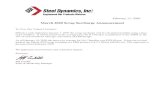 March 2020 Scrap Surcharge Announcement - Steel Dynamics · March 2020 Scrap Surcharge Announcement . To You, Our Valued Customer: Effective with shipments January 1, 2007 the scrap