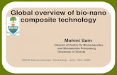 Global overview of bio-nano composite technology · Global overview of bio-nano composite technology Mohini Sain Director of Centre for Biocomposites and Biomaterials Processing University