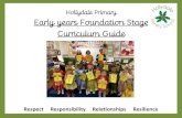 Hollydale Primary Early years Foundation Stage …...Early years Foundation Stage Curriculum Guide Respect Responsibility Relationships Resilience The Early Years Curriculum “The