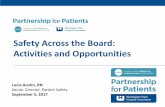 Safety Across the Board: Activities and Opportunities...In June 2015 baseline was 12 days between serious safety events. Current rate is 6 days between serious safety events at one