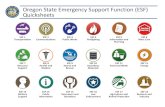 Oregon State Emergency Support Function (ESF) Quicksheets · 2020-01-22 · ESF 3 –Public Works Purpose: Emergency Support Function (ESF) 3 describes how the State of Oregon will