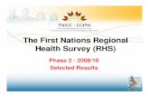 The First Nations Regional Health Survey (RHS) Phase 2 Results...• RHS Phase 1 (2002/03) • 238 First Nations comm. • 80% target sample achieved • 22,602 surveys – 10,962