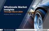 Wholesale Market Insights · 2020-05-15 · 4 Used Vehicle Values Rebound with Start of Spring Bounce Source: Manheim/Cox Automotive 136.0 90 95 100 105 110 115 120 125 130 135 140