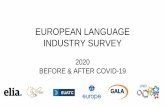 EUROPEAN LANGUAGE INDUSTRY SURVEY 2020 · • Annual survey of the European language industry, ... outsource much more (average outsourcing in 2019 was 30%). 2020 before Covid - at