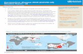Coronavirus disease 2019 (COVID-19)€¦ · Coronavirus disease 2019 (COVID-19) Situation Report – 28 SITUATION IN NUMBERS total and new cases in last 24 hours• Globally 71 429