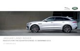 JAGUAR LAND ROVER - Amazon Web Servicescorp-content.tatamotors.com.s3-ap-southeast-1.amazonaws.com › ... · • Jaguar Land Rover plans to continue to build on recent successful