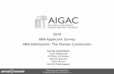 2019 AIGAC MBA Applicant Surveyaigac.org/wp-content/uploads/2017/01/AIGAC-APPLICANT... · 2019-05-08 · The LOR process restricts applicants from applying to schools of interest