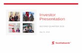 2016.Q2 Investor Presentation Final - Scotiabank · 2020-05-01 · •Good Q2 results1 • Net income of $1.9 billion • Diluted EPS of $1.46 per share • ROE of 14.4% • Revenue
