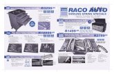 Raco AutoPromo1 - pretoriatoolcentre.co.za · RACO Wrenches, TESTER - HIGH CIRCUIT - RT9/165B Code Rating 6-24V "4.95 RIC4320 MIRROR INSPECTION TOOL - TELESCOPIC Code Length RIC2220