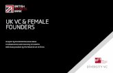 UK VC & FEMALE FOUNDERS - British Business Bank...2 UK VC & FEMALE FOUNDERS IN THE UK, IT HAS NEVER BEEN EASIER FOR A BUDDING ENTREPRENEUR TO START A BUSINESS. GROWING THESE IDEAS