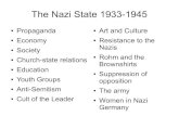 The Nazi State 1933-1945 - WordPress.com · The Nazi State 1933-1945 ... The Night of the Long Knives 1934 Between June 30 and July 2 1934 SS and Gestapo arrested and killed Ernst