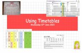 Division revision part 1 › 2020 › 06 › p4-maths-… · Task 1: Class weekly timetable Look carefully at the timetable and answer these questions in your jotter: 1. How many