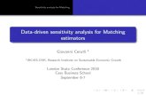 Data-driven sensitivity analysis for Matching estimators Sensitivity analysis for Matching Data-driven