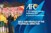 ROLE AND PROFILE OF THE TECHNICAL DIRECTORfiles.ctctcdn.com/5e1f84b9201/28db784d-b3e5-42cf-b... · rox – Role and Profile of the Technical Director SPL Elite Club Coaches Forum