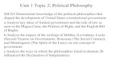Unit 1 Topic 2; Political Philosophy › cms › lib › GA01903603... · 2017-08-08 · Unit 1 Topic 2; Political Philosophy SSCG2 Demonstrate knowledge of the political philosophies