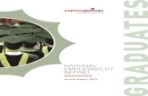 NATIONAL A EMPLOYABILITY REPORT - Aspiring › sites › default › files › National... This report is based on AMCAT (Aspiring Minds Computer Adaptive Test) tests conducted on
