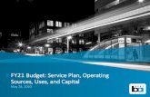 FY21 Budget: Service Plan, Operating Sources, Uses, and ... Budget BART Boar… · 4 ART’s Response to OVID •Reduced service to reflect lower ridership while enabling social distancing