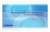 Building an Effective Virtual Sales Enablement Solution › sellingpower-webinars › 050212 › 5-2-20… · combined a virtual “Living” SKO. • More than 4,500 Sodexo reps
