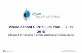 Whole-School Curriculum Plan — 7–10 2018€¦ · explore ideas and viewpoints about events, issues and characters represented in the text. Students examine the ways language is