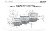 Components Parts of Pump 103 and 203 - Lincoln Farms · Components Parts of Central lubrication pump 103 and 203 2.0A-20003-D00 LINCOLN GmbH • Postfach 1263 • D-69183 Walldorf