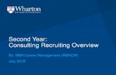 Second Year: Consulting Recruiting Overview...Oliver Wyman 6 L.E.K. Consulting 4 Strategy& 4 EY 3 AlixPartners 1 EY-Parthenon 1 A.T. Kearney, Inc.-Deloitte Consulting, LLP -*Received