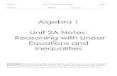 Algebra 1 Unit 2A Notes: Reasoning with Linear …...Algebra 1 Unit 2A: Equations & Inequalities Notes 4 Day 1 – Solving One & Two Step Equations Expression: • A mathematical “phrase”