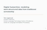 Digital humanities: modeling semi-structured data from ...Outline Intro: A few thoughts on “Digital humanities” Motivating study: Post-Atlantic Slave Trade Model: Graph-Entity