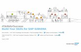 #SkillsforSuccess Build Your Skills for SAP S/4HANA › webinars › sap-user-groups-k4... · 2020-06-08 · Learning Content Thousands of self-paced titles in various formats and