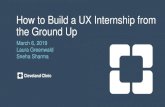 How to Build a UX Internship from the Ground Up · Current UX roles • Over 210 different job titles for UX roles - UX Designer - UX Researcher - UX Developer • Most common role: