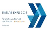 What’s New in MATLAB and Simulink - MathWorks › content › dam › mathworks › math... · What’s New in MATLAB and Simulink Michael Glaßer. 2 Application Breadth Products