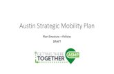 Austin Strategic Mobility Plan...Develop and focus robust shared mobility services and systems to provide first/last mile mobility solutions and increase shared trips on the transportation