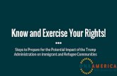 Know and Exercise Your Rights! - Law Office of Bonnie ......Know and Exercise Your Rights If Confronted by ICE. You are valuable to this community ... before you speak with your attorney