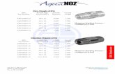 Hex Nipple (HN) - Arthur Products · Hex Nipple (HN) APC Part Number Female Pipe Thread (NPT) Outside Diameter Overall Length AP0125HN-15 1/8 x 27 0.500 1.250 Maximum Working Pressure