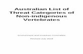 Australian List of Threat Categories of Non-indigenous ...€¦ · The Environment and Invasives Committee List of Threat Categories of Non-indigenous Vertebrates (the EIC List) forms