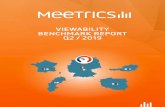 VIEWABILITY BENCHMARK REPORT Q2 / 2019 · For the video ads the recommended definition is 50% and 2 seconds. Ad Impressions that have been triggered by fraudulent activities were