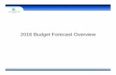 2016 Budget Forecast Overview€¦ · 2016 Budget Forecast Overview. Outlook • Economic outlook has stabilized since last fall’s Federal government shutdown – Solid residential