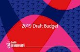 2019 Draft Budget - Spruce Groveagenda.sprucegrove.org/docs/2018/RCM/20181022_468/3406_TLC B… · Draft 2019 Budget Overview ∞ 2019 Objectives ∞ TLC PEAK Priorities ∞ Cost
